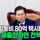 ﻿검찰 특수활동비 80억 감사원 택시비 5억... 내역제출 안하면 전액 삭감 이미지