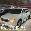 한국가스산업 양주충전소 | 용인시 노후경유차 조기폐차 보조금 환급과정 및 장원폐차 후기