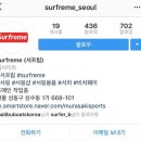 서프림