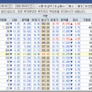1 이미지