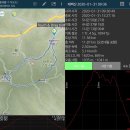 덕포동 산사나이 버섯전골 앞 | 2020년 1월 31일 금요일 태백산 (당골~반재~천제단~장군봉~문수봉~당골광장)