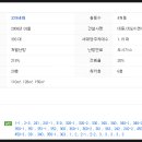 화평당약국 이미지