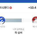 칼라힐스크린골프존