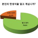 순디자인 이미지