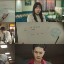 연일상사