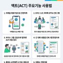 인포그램 네이버블로그
