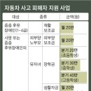 가람산업안전 이미지