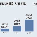 동아재활용 이미지