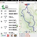 통영 미륵산 등산지도(산행코스)와 풍경사진들 이미지