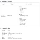 대림산업(주) 이미지
