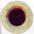 색상 이론(Zur Farbenlehre, lit.)- Johann Wolfgang 이미지