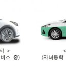 플랫폼택시_3