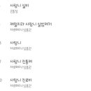 진주제일치과의원 네이버블로그