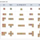 유니온 PC방 이미지