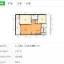 약수방 이미지