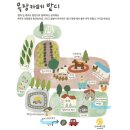 송이목장 이미지