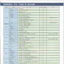 형제특장차