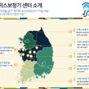 OK보청기 이미지