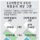 6·2지방선거 첫 ‘1인8표’…어떻게 하나? 이미지