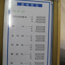 벌떼횟집