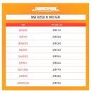 일원1-101 | [홍대 방탈출 추천] 비트포비아 던전101 ‘전래동 자살사건’ — 몰입도 미쳤다 후기