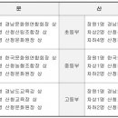 산엔청로 Daum카페
