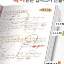 아이매쓰사고력수학교습소