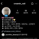 크리민네일