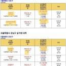 도곡1-107 이미지