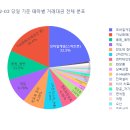 프롬네이처투네이처 이미지