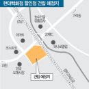 할인점 시작하는 현대백화점 이미지