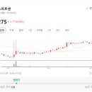 텐클라우드