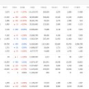 메카 소프트 이미지