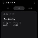 미라클모닝 | 다이어트 중 미라클 모닝 루틴화 성공 후기, 장단점