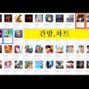 톱사이드
