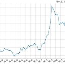 주식회사 케이에이치 이미지