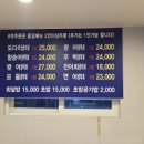 형과아우 회수산