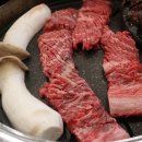 분포갈비