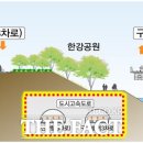 은평노인종합복지관 작은도서관 이미지
