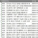 오룡호반써밋공립어린이집 | 2026 전국 어린이집 주소록, 전화번호부, 팩스번호 DB