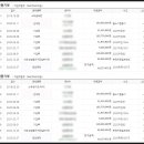 새의성농협 단촌지점 이미지