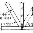 장가철물 이미지