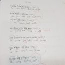 아이엠원 이미지