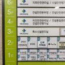 육갑이 | [진주] 진주 충무공동 맛집 육갑에서 육회비빔밥 먹은 후기, 진주 육회비빔밥 추천