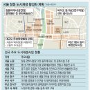 노원역일대 이미지