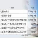호텔문 이미지