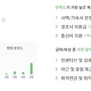 엘에스엠트론(주)