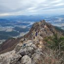 ＜神佛山＞- 장쾌한 낙동정맥과 신불산 공룡기암(奇巖), 이미지