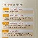 대전 중구 영양플러스사업 보충식품 수령후기 임산부혜택
