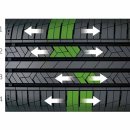 타이어킹 이미지